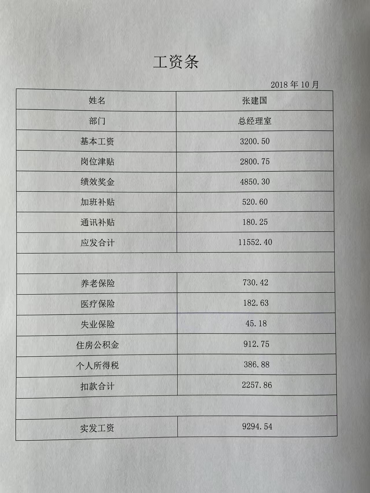 工资条